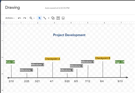 Timeline Template Google Doc