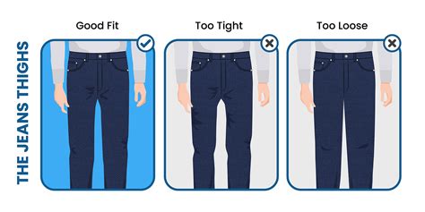 How Should Men's Jeans Fit Properly - Suits Expert