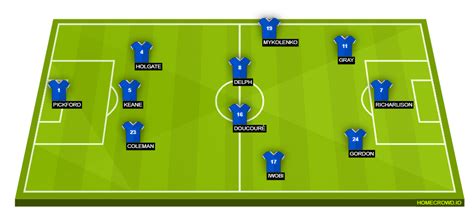 HOMECROWD: Create Football Formations & Player Ratings. Everton FC