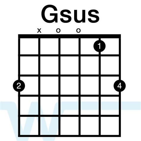 Gsus G Guitar Chord - Chord Walls