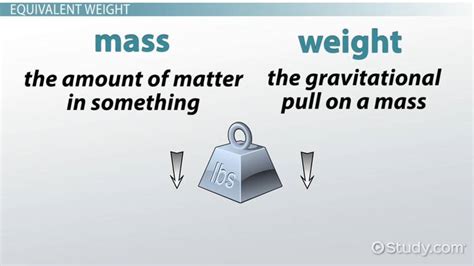 Equivalent Weight Overview & Formula | How to Calculate Equivalent ...