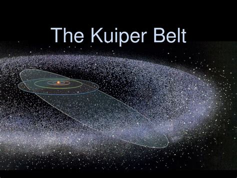 Kuiper Belt illustration. … | Kuiper belt, Space facts, Oort cloud