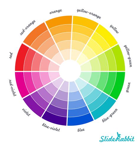 Slide Design: Building a Powerful Color Palette | SlideRabbit | Color wheel, Picture of color ...