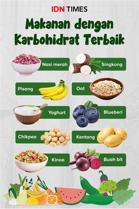 10 Makanan Enak dengan Karbohidrat Terbaik