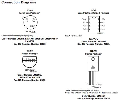 LM35 Datasheet - Precision Centigrade Temperature Sensors