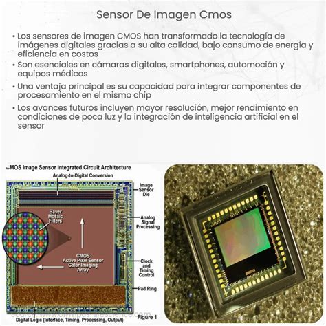 sensor de imagen CMOS | How it works, Application & Advantages