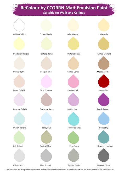 Homebase Emulsion Colour Chart