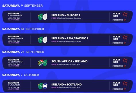 Rugby World Cup 2024 Table Results - Glynda Prissie