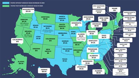 Escape The Minimum Wage Trap In 2022 - Online Benjamins