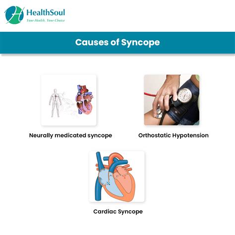 Syncope: Causes and Symptoms – Healthsoul