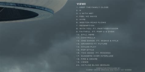 Here's the Artwork and Tracklist for Drake's 'Views From the 6' (UPDATE ...