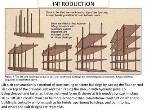 Lift form slab construction