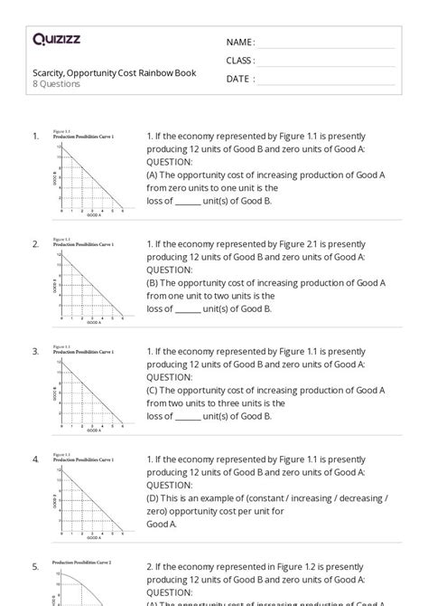 50+ opportunity cost worksheets on Quizizz | Free & Printable