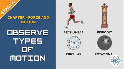 To Observe the Different Types of Motion | Class-6 | Science anchor charts, Observation, Motion