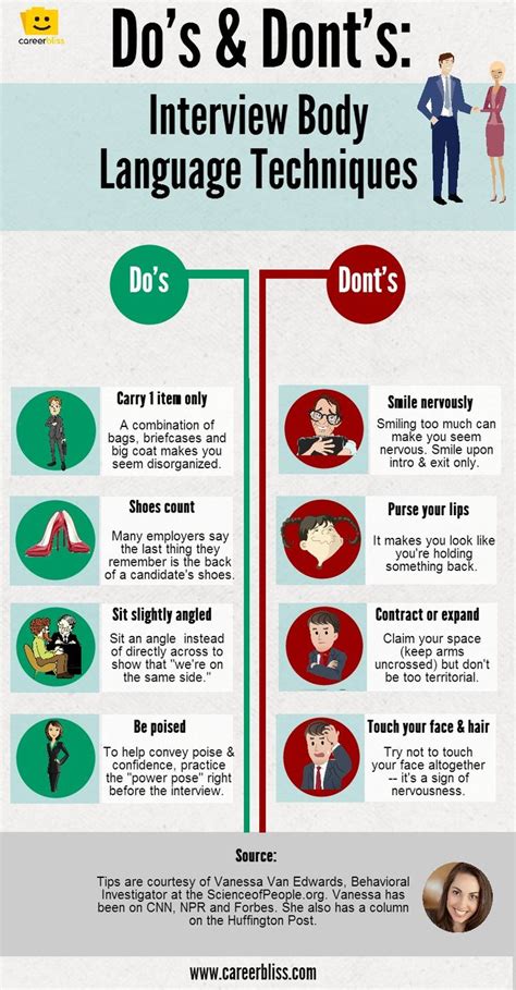 Body Language Tips for Job Interviews -- INFOGRAPHIC | Job interview ...