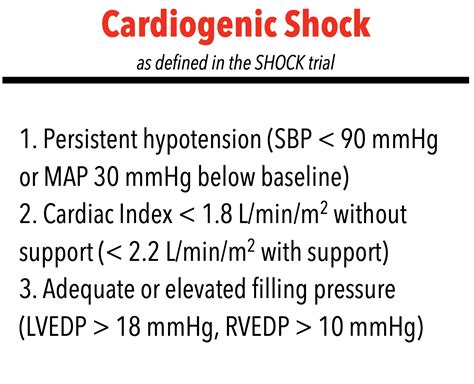 Cardiogenic Shock Signs And Symptoms