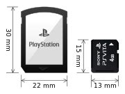 Category:PlayStation Vita game card - Wikimedia Commons