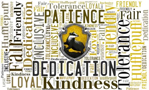 HD Hufflepuff Traits Wallpaper by emily-corene on DeviantArt