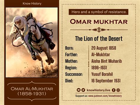 Omar al Mukhtar, An Islamic Scholar and Revolutionary Hero