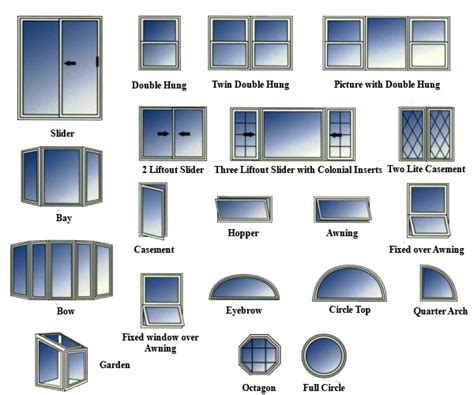 Windows : D'Annunzio Homes | Ventanas para casas, Extensiones de casas ...