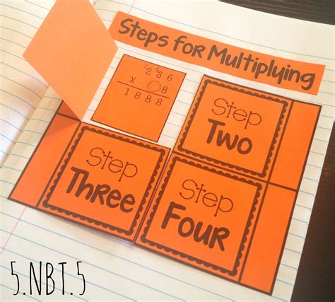 Pin by Greer Winslow-Carter on Math | Math notebooks, Math interactive notebook, Interactive ...