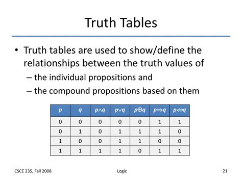 PPT - Introduction to Logic PowerPoint Presentation - ID:308626