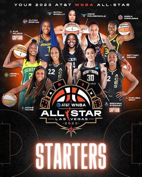 WNBA announces starters for the 2023 All-Star Game in Las Vegas