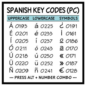 Spanish Keyboard Codes for Typing in Spanish by Language Party House