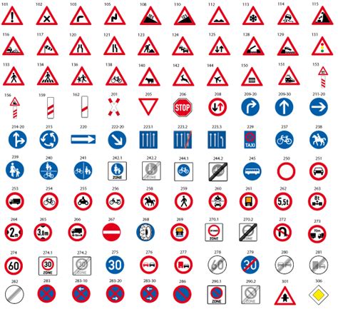 Europcar Estonia - Common European Road Signs