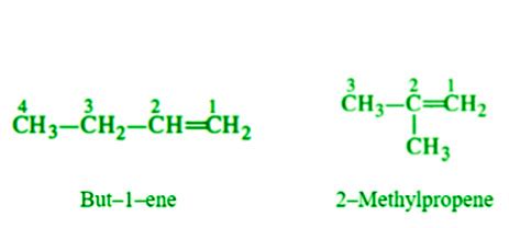 Alkenes - Definition, Nomenclature, Preparation, Properties - GeeksforGeeks