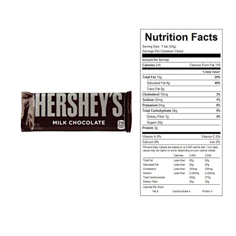 Hershey's Milk Chocolate Candy Bars (36 ct) - CandyMachines.com