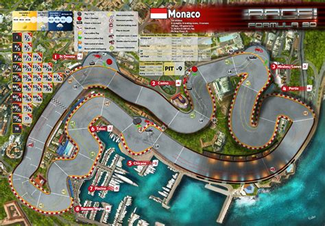 Race! Formula 90 Expansion #1 Monaco track