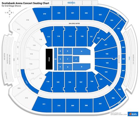 Scotiabank Arena Seating Charts for Concerts - RateYourSeats.com