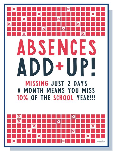 Pin by Laura Shaffer on Attendance Matters! | Student attendance, Attendance board ideas ...