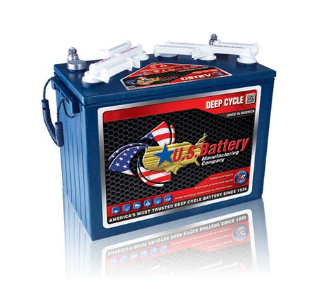 Powerstride - EZGO RXV Golf Cart Battery