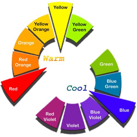 What are Warm & Cool Colors?