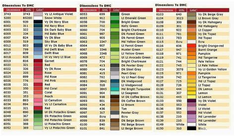 Dimensions To Dmc Conversion - Cross Stitch Patterns