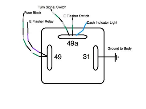 Car Flasher Brake Wiring Diagram