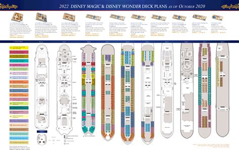 Deck Plans - Disney Magic & Disney Wonder • The Disney Cruise Line Blog