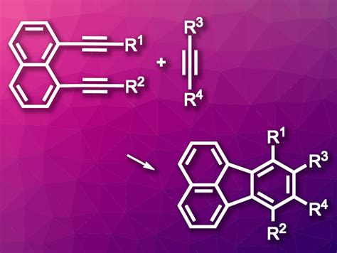 Room-Temperature Synthesis of Fluoranthenes - ChemistryViews