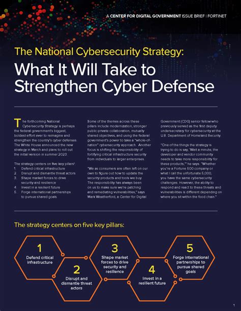 Implementing the National Cybersecurity Strategy