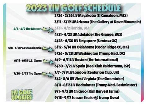 2023 LIV Golf schedule could include Boston June 9-11 | New England dot Golf