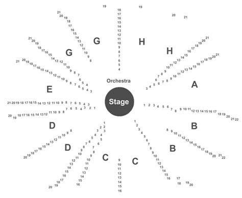 Cape Cod Melody Tent Seating Chart