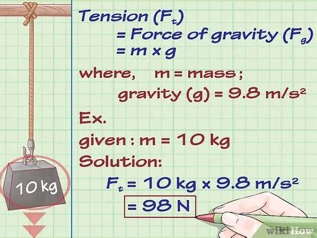 Tension Force Equation - Tessshebaylo