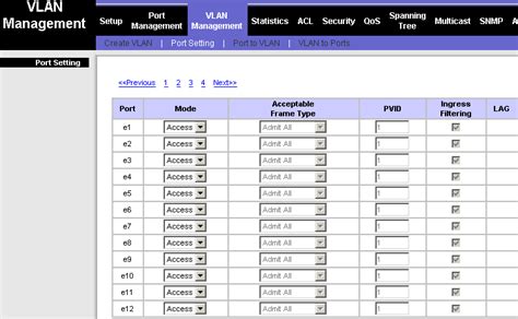 Cisco SLM224G VLAN Trunk Help! -> Problem Solved! | Small Business ...