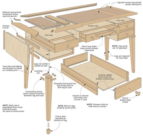 Five-Drawer Desk | Woodworking Project | Woodsmith Plans