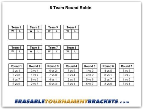 Round Robin Tournament Brackets Template