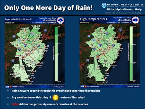 N.J. weather: Rain lingers again today, but sun returns soon with temps in 70s - nj.com