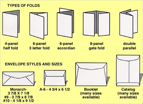 folds & envelope styles | Letter folding, Print layout, Fold