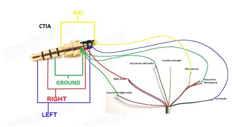 Stereo Headphone Jack Wiring Diagram - Wiring Diagram